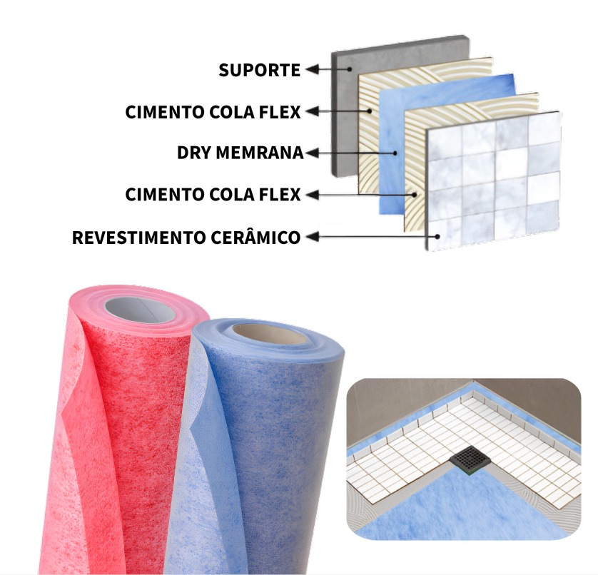 Waterproofing Membrane 1X30M